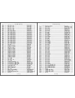 Preview for 65 page of Philips HTS5100B/F7 Service Manual