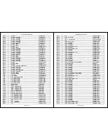 Preview for 66 page of Philips HTS5100B/F7 Service Manual