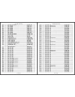 Preview for 67 page of Philips HTS5100B/F7 Service Manual