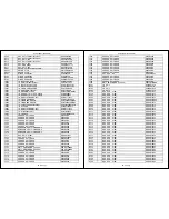 Preview for 69 page of Philips HTS5100B/F7 Service Manual