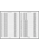 Preview for 70 page of Philips HTS5100B/F7 Service Manual