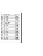 Preview for 71 page of Philips HTS5100B/F7 Service Manual