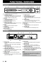 Предварительный просмотр 8 страницы Philips HTS5100B User Manual