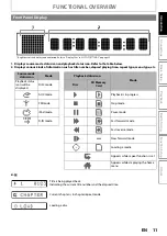 Предварительный просмотр 11 страницы Philips HTS5100B User Manual