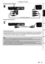 Предварительный просмотр 15 страницы Philips HTS5100B User Manual