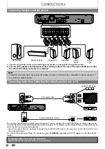 Предварительный просмотр 16 страницы Philips HTS5100B User Manual