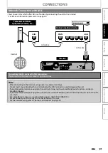 Предварительный просмотр 17 страницы Philips HTS5100B User Manual