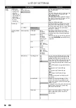 Предварительный просмотр 36 страницы Philips HTS5100B User Manual