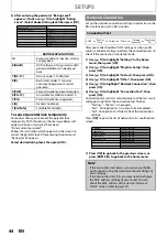 Предварительный просмотр 44 страницы Philips HTS5100B User Manual