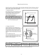 Предварительный просмотр 6 страницы Philips HTS5110 Service Manual