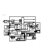 Предварительный просмотр 23 страницы Philips HTS5110 Service Manual