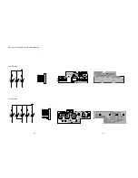 Предварительный просмотр 25 страницы Philips HTS5110 Service Manual