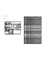 Предварительный просмотр 38 страницы Philips HTS5110 Service Manual