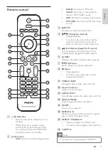 Предварительный просмотр 7 страницы Philips HTS5110 User Manual