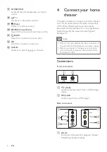 Предварительный просмотр 8 страницы Philips HTS5110 User Manual