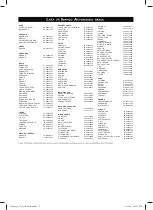 Preview for 36 page of Philips HTS5123 User Manual