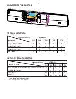 Предварительный просмотр 2 страницы Philips HTS5131 Service Manual