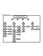 Предварительный просмотр 13 страницы Philips HTS5131 Service Manual