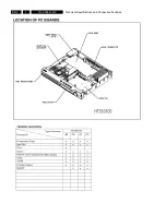 Preview for 2 page of Philips HTS5310S/12 Service Manual