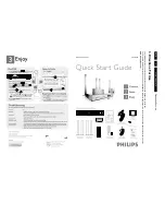 Preview for 8 page of Philips HTS5310S/12 Service Manual