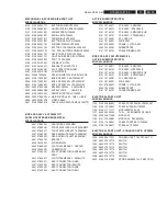 Preview for 53 page of Philips HTS5500/37/55 Service Manual