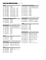 Preview for 54 page of Philips HTS5500/37/55 Service Manual