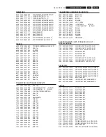 Preview for 55 page of Philips HTS5500/37/55 Service Manual