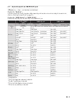 Preview for 19 page of Philips HTS5506/F7 User Manual