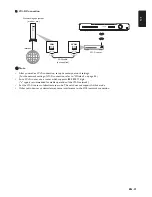 Preview for 21 page of Philips HTS5506/F7 User Manual