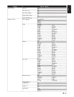 Preview for 39 page of Philips HTS5506/F7 User Manual