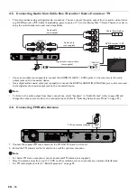 Предварительный просмотр 18 страницы Philips HTS5506 User Manual