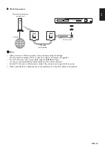 Предварительный просмотр 21 страницы Philips HTS5506 User Manual