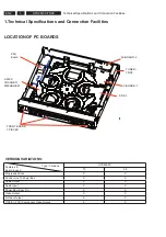 Preview for 2 page of Philips HTS5510C/75 Service Manual