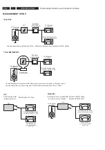 Preview for 4 page of Philips HTS5510C/75 Service Manual