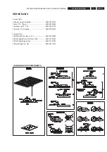 Preview for 5 page of Philips HTS5510C/75 Service Manual