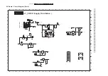 Preview for 28 page of Philips HTS5510C/75 Service Manual