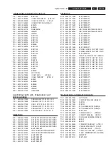 Preview for 55 page of Philips HTS5510C/75 Service Manual