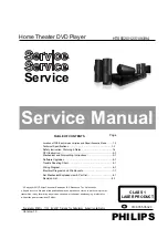 Philips HTS5520 Service Manual предпросмотр