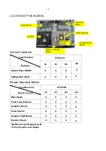 Предварительный просмотр 2 страницы Philips HTS5520 Service Manual