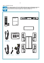 Предварительный просмотр 15 страницы Philips HTS5520 Service Manual