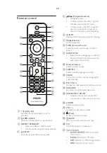 Предварительный просмотр 25 страницы Philips HTS5520 Service Manual