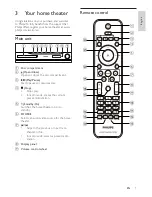 Предварительный просмотр 7 страницы Philips HTS5520 User Manual