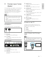 Предварительный просмотр 9 страницы Philips HTS5520 User Manual