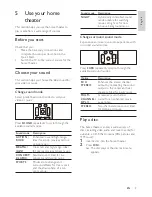 Предварительный просмотр 11 страницы Philips HTS5520 User Manual