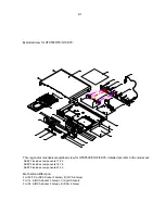 Preview for 62 page of Philips HTS5530/12 Service Manual