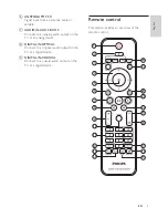 Preview for 7 page of Philips HTS5533 Quick Start Manual