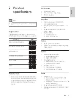 Предварительный просмотр 23 страницы Philips HTS5533 Quick Start Manual