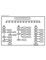 Preview for 4 page of Philips HTS5540/98 Service Manual