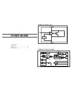 Preview for 16 page of Philips HTS5540/98 Service Manual