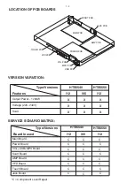 Предварительный просмотр 2 страницы Philips HTS5540 Service Manual